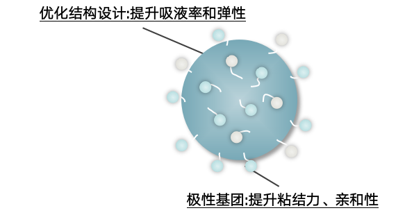 Ceramic Adhesive HD2126.png