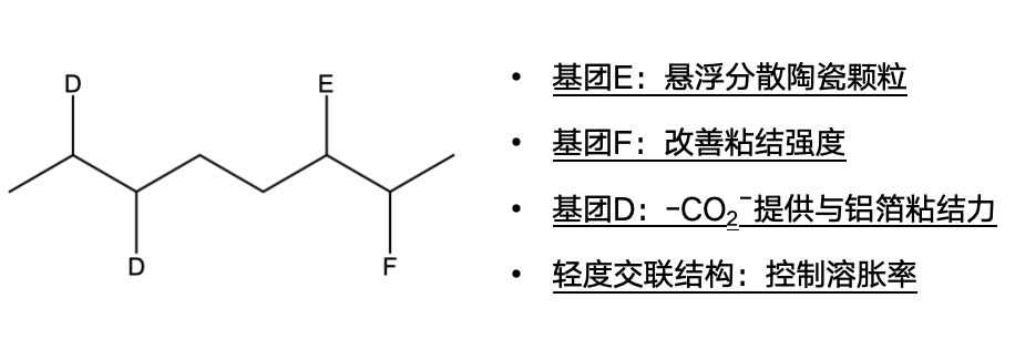 1768552934105739.png image.png