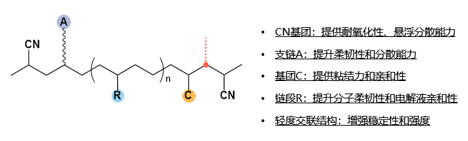 1769587075293594.png image.png